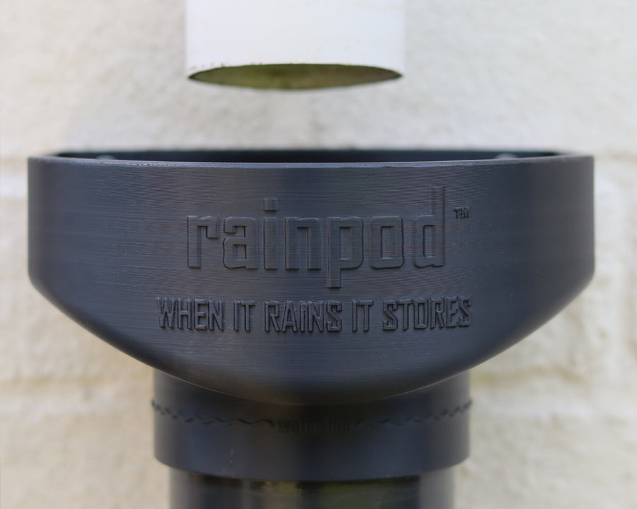Unpacking RAINPOD: How Our Smart Systems Redefine Rainwater Collection